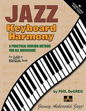 Cover art for Jazz Keyboard Harmony: A Practical Voicing Method for All Musicians, Spiral-Bound Book & CD