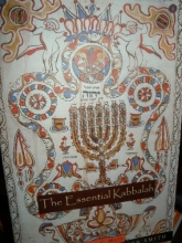 Cover art for The Essential Kabbalah (Mystical Classics of the World)