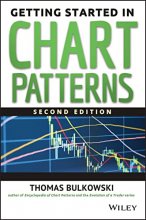 Cover art for Getting Started in Chart Patterns