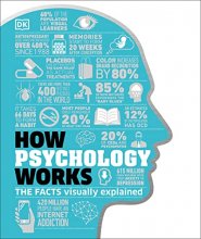 Cover art for How Psychology Works: The Facts Visually Explained (How Things Work)