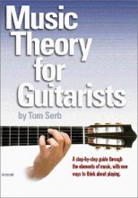Cover art for Music Theory for Guitarists