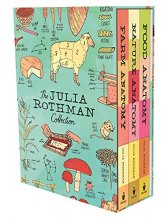 Cover art for The Julia Rothman Collection: Farm Anatomy, Nature Anatomy, and Food Anatomy