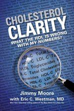 Cover art for Cholesterol Clarity: What The HDL Is Wrong with My Numbers?