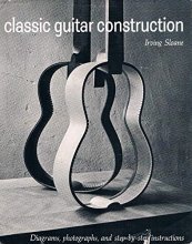 Cover art for Classic Guitar Construction