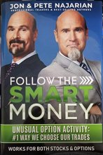 Cover art for Follow The Smart Money - Unusual Option Activity - #1 Way We Choose Our Trades