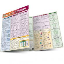 Cover art for Math Review (Quick Study: Academic)
