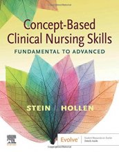 Cover art for Concept-Based Clinical Nursing Skills: Fundamental to Advanced