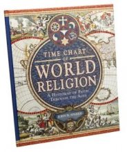 Cover art for Time Chart of World Religion: A Histomap of Faith Through the Ages