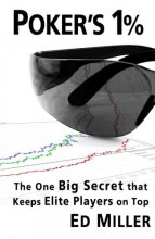 Cover art for Poker's 1%: The One Big Secret That Keeps Elite Players On Top