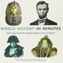 Cover art for World History In Minutes