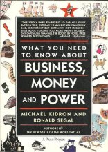 Cover art for What You Need to Know About Business, Money, and Power