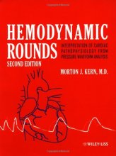 Cover art for Hemodynamic Rounds