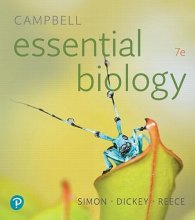 Cover art for Campbell Essential Biology