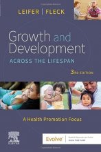 Cover art for Growth and Development Across the Lifespan