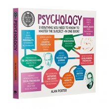 Cover art for Degree In A Book: Psychology