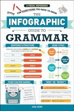 Cover art for The Infographic Guide to Grammar: A Visual Reference for Everything You Need to Know (Infographic Guide Series)