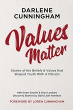 Cover art for Values Matter: Stories of the Beliefs & Values That Shaped Youth With a Mission