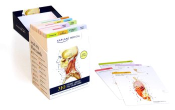 Cover art for Anatomy Flashcards