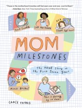 Cover art for Mom Milestones: The TRUE Story of the First Seven Years