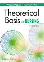 Cover art for Theoretical Basis for Nursing