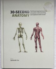 Cover art for 30- second Anatomy