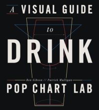 Cover art for A Visual Guide to Drink