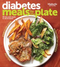 Cover art for Diabetic Living Diabetes Meals by the Plate