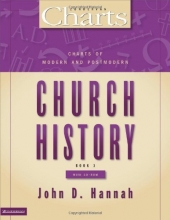 Cover art for Charts of Modern and Postmodern Church History (ZondervanCharts)