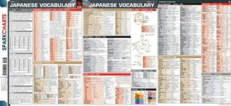 Cover art for Japanese Vocabulary SparkCharts