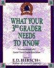 Cover art for What Your 3rd Grader Needs To Know