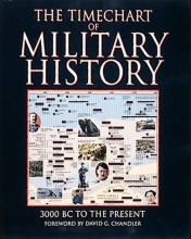 Cover art for Timechart of Military History (Time Charts)