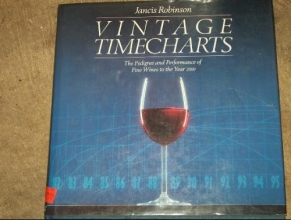 Cover art for Vintage Timecharts: The Pedigree and Performance of Fine Wines to the Year 2000
