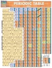 Cover art for Periodic Table Basic (Quickstudy Reference Guides - Academic)