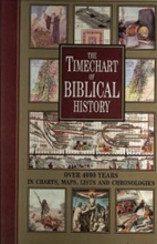 Cover art for Timechart of Biblical History: Over 4000 Years in Charts, Maps, Lists and Chronologies (Timechart series)