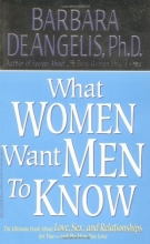 Cover art for What Women Want Men to Know