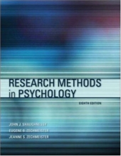Cover art for Research Methods In Psychology