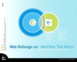 Cover art for Web ReDesign 2.0: Workflow that Works (2nd Edition)
