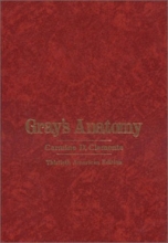 Cover art for Gray's Anatomy of the Human Body (30th Edition)