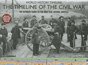 Cover art for The Timeline of the Civil War (World History Timeline)