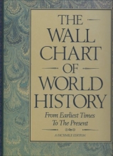 Cover art for The Wall Chart of World History: From Earliest Times To The Present