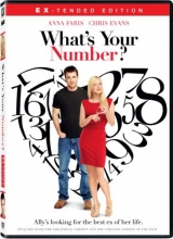 Cover art for What's Your Number