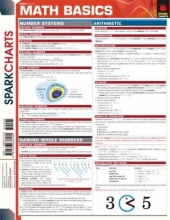 Cover art for Math Basics (SparkCharts)