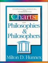 Cover art for Chronological and Thematic Charts of Philosophies and Philosophers (ZondervanCharts)