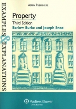 Cover art for Property Examples & Explanations