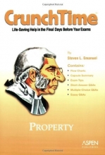 Cover art for CrunchTime: Property