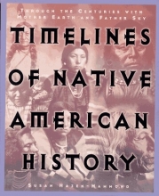 Cover art for Timelines of Native American History
