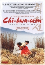 Cover art for Chihwaseon 