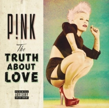 Cover art for The Truth About Love
