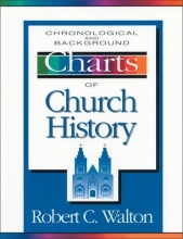 Cover art for Chronological and Background Charts of Church History