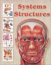 Cover art for Systems & Structures (The World's Best Anatomical Chart Series)